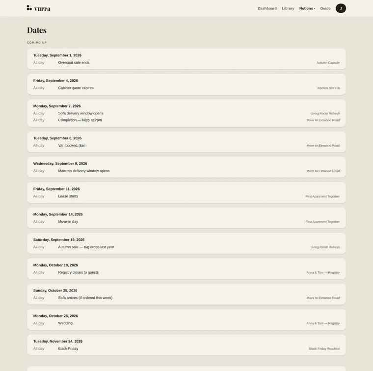 The Dates page: upcoming dated entries such as a sofa delivery window, an autumn sale date, move-in day and a wedding, each tied to the board it belongs to.