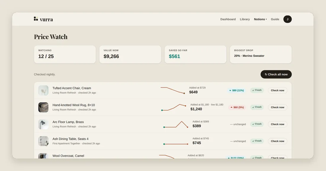 Vurra's Price Watch page: tracked items with sparklines of their price history, the price each was added at, and drop badges.
