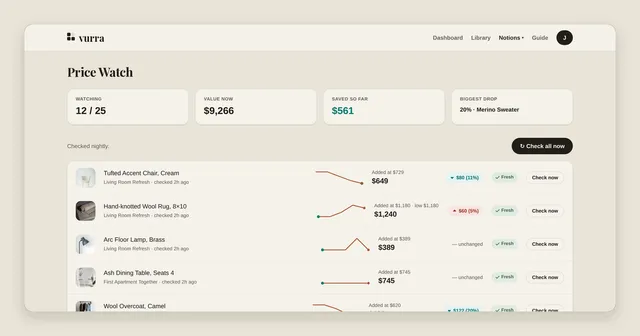 Vurra's Price Watch page: tracked items with sparklines of their price history, the price each was added at, and drop badges.